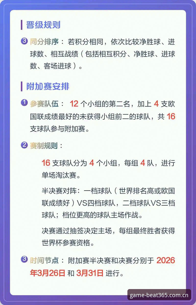 beat365体育官方版 世界杯扩军至66队深度分析:中国男足迎来历史性机遇与挑战